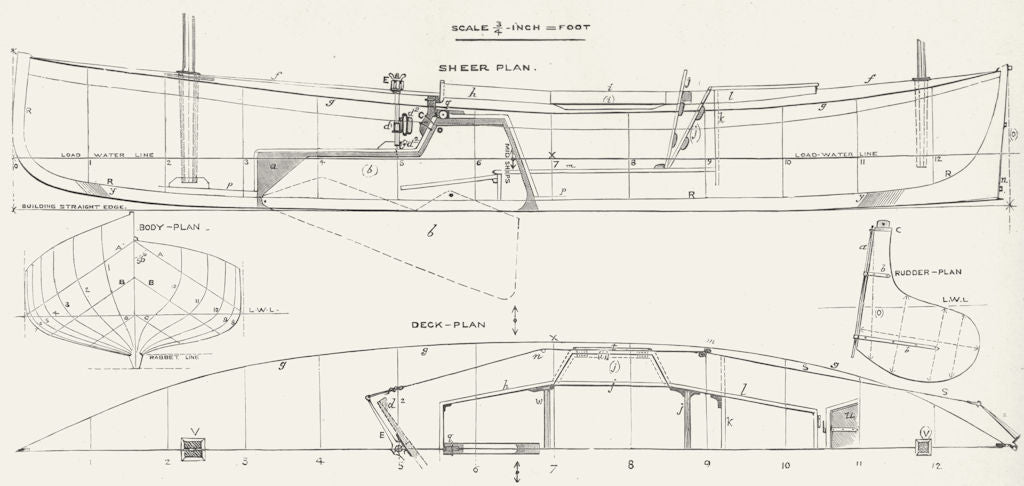 BOAT PLAN. 'Nautilus Paddleable Canoe, Baden-Powell 1891 old antique print